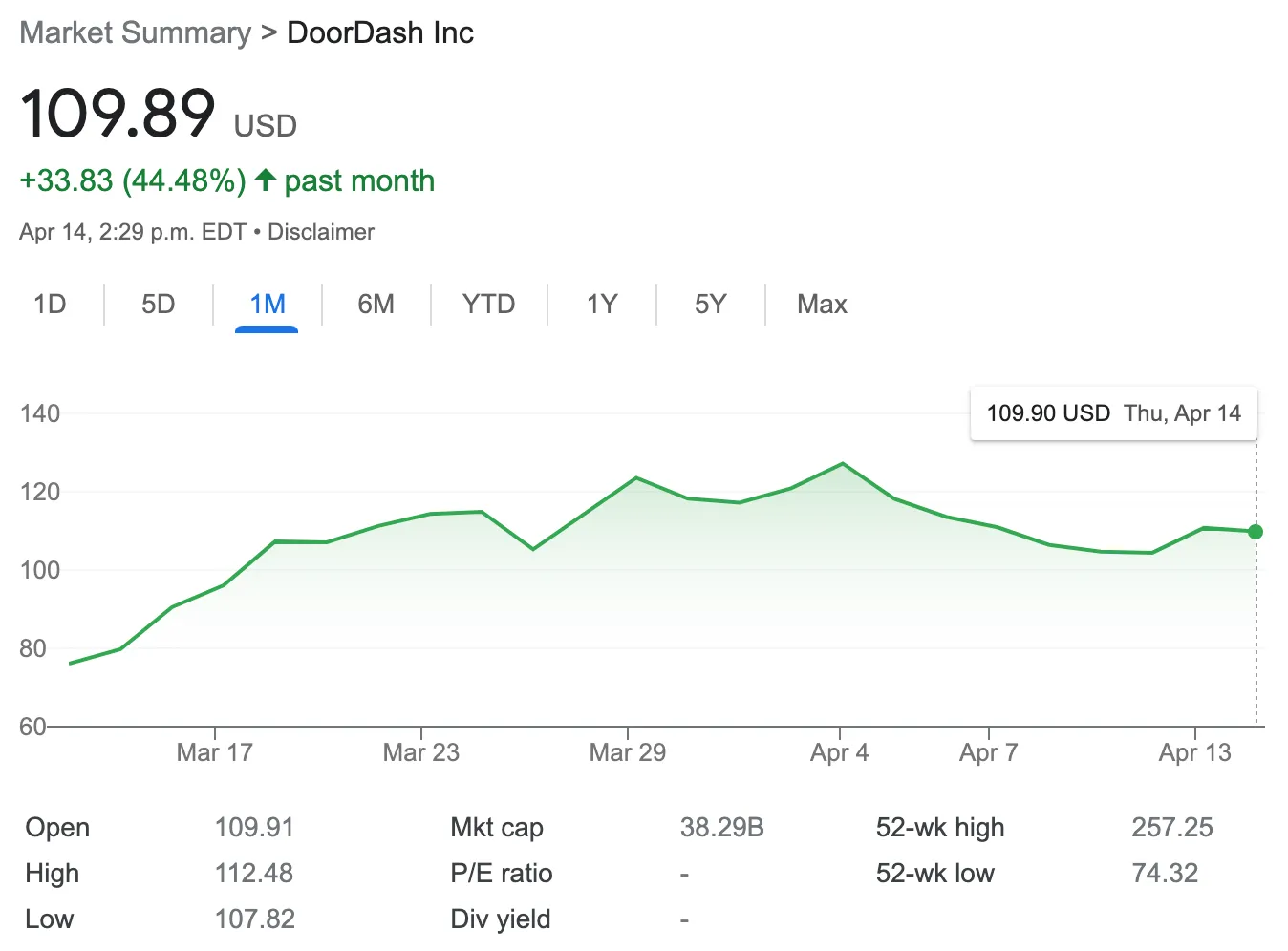 doordash-tech-salary-negotiation-advice-based-on-dozens-of-negotiations